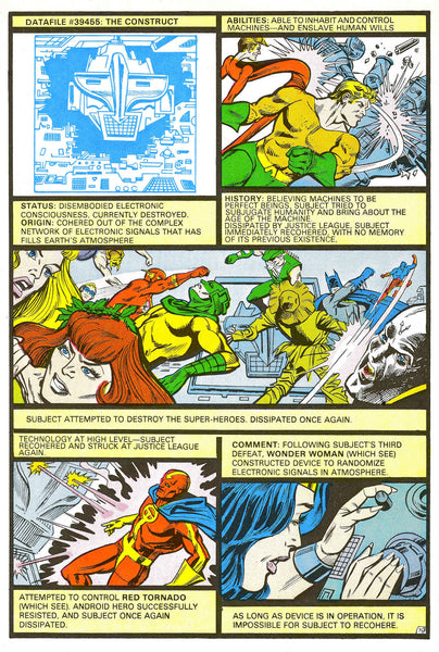 Red Tornado (1985) #1-4, NM